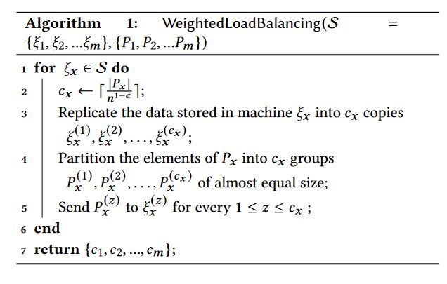 weighted load balancing
